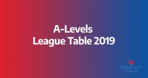 A Levels League Table UK 2019