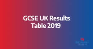 gcse results 2019