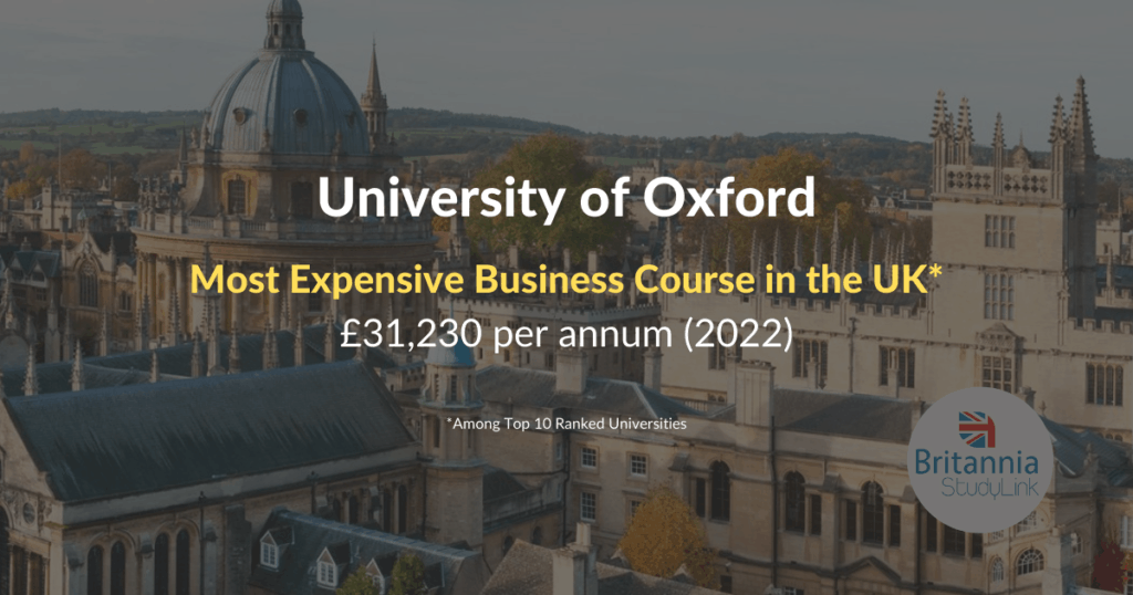 most expensive universities - business