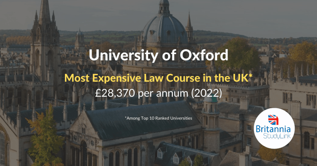 most expensive universities - law