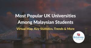 most popular uk universities among malaysian students