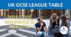 UK league table GCSEs 2021