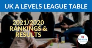 uk league table a levels 2021