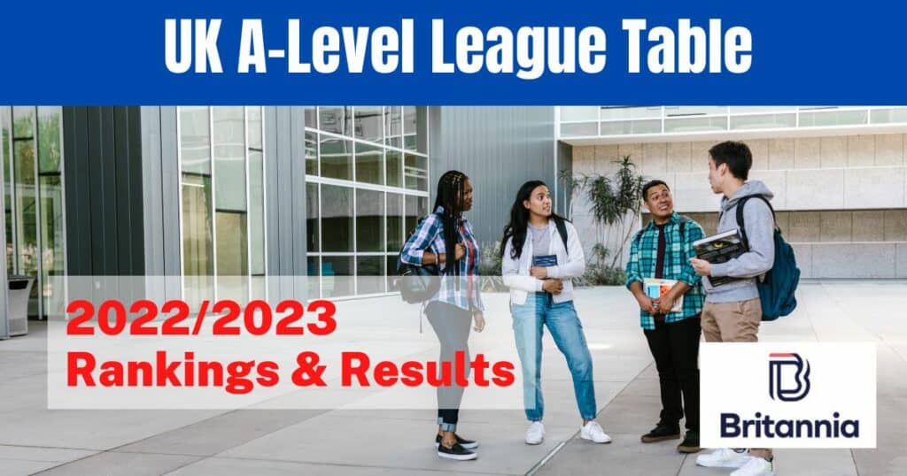 a levels league table 2022 and 2023 rankings
